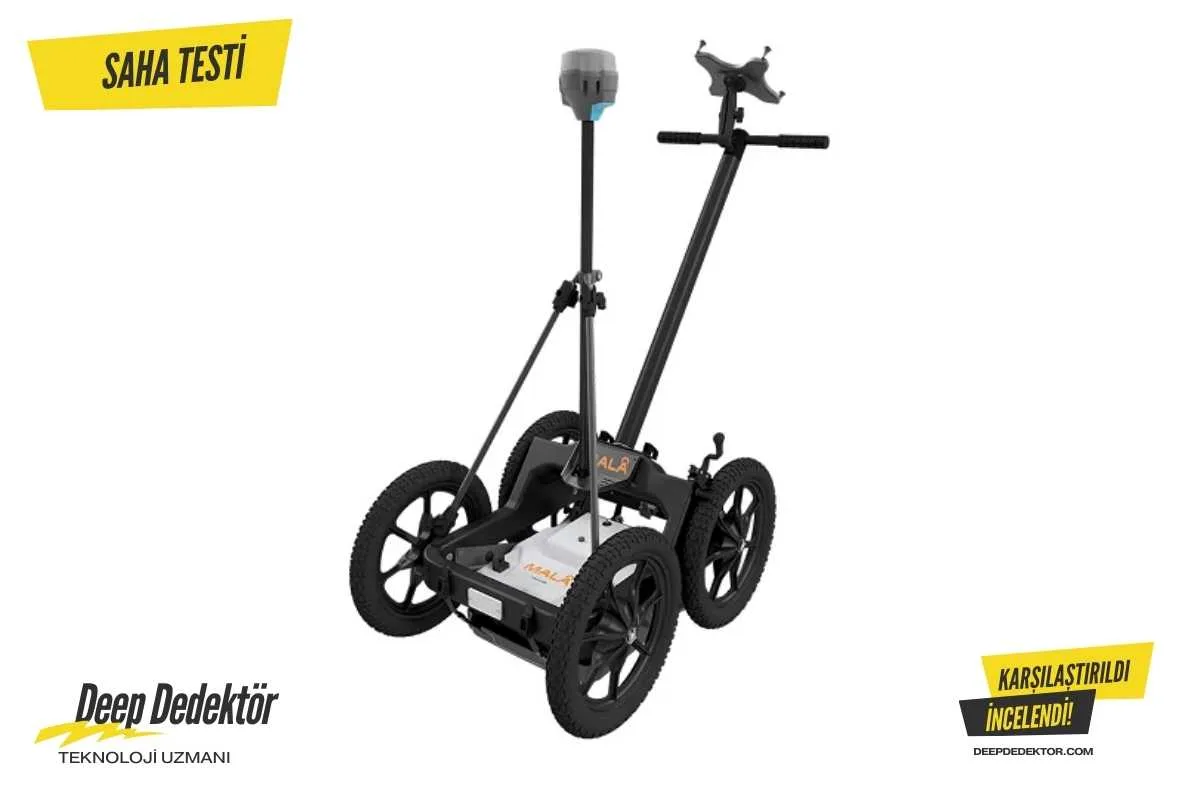 karabuk-mala-easy-locator-core