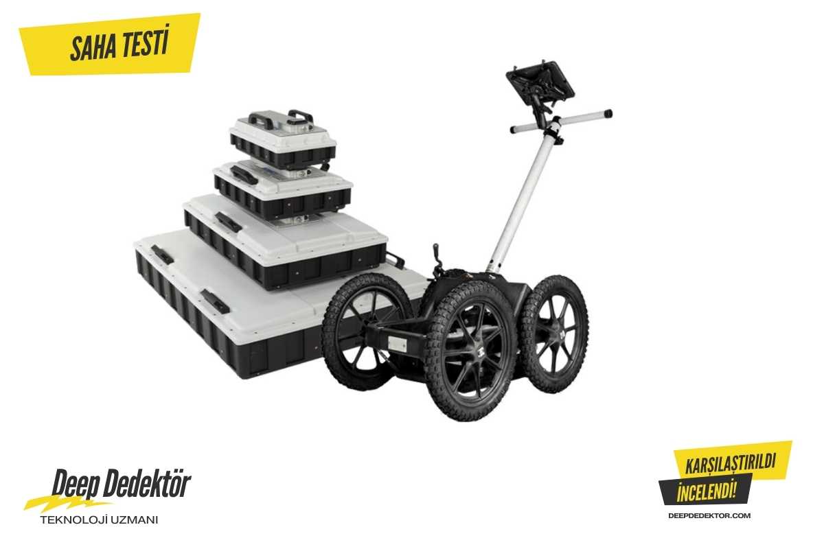 Karabük MALA Ground Explorer GX ürün görseli